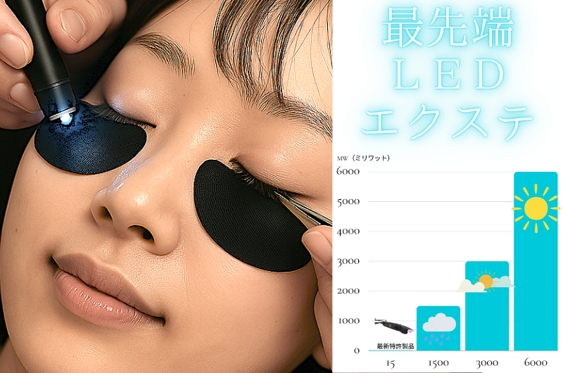 マツエククーポン